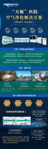 雅士·方艙醫(yī)院空氣凈化解決方案！