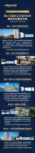 “渝”見(jiàn)人間煙火氣 · 期待希望就在眼前！